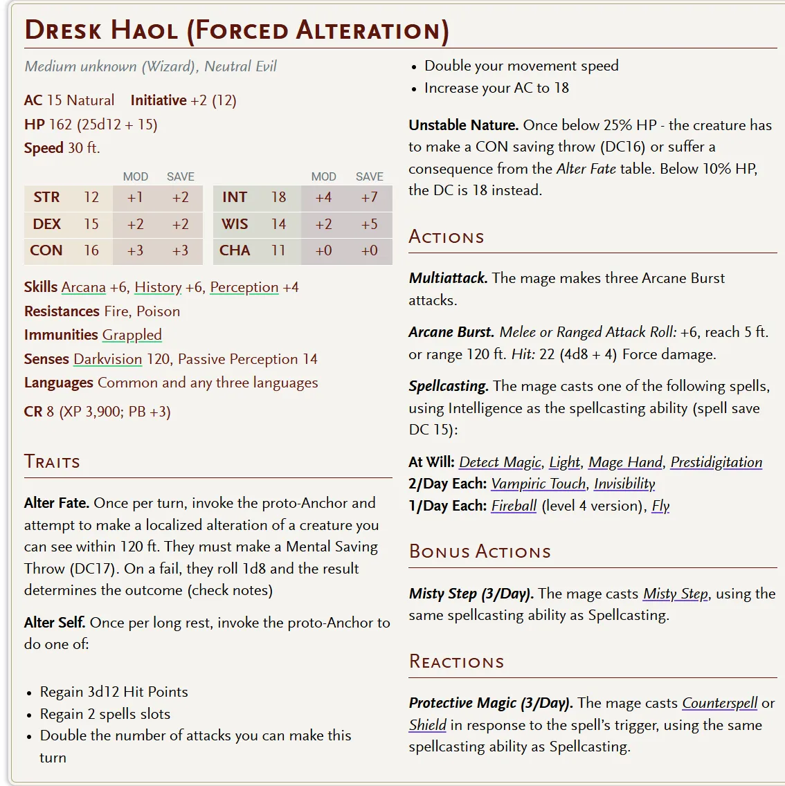 dresk-haol-fa-stat-block.png