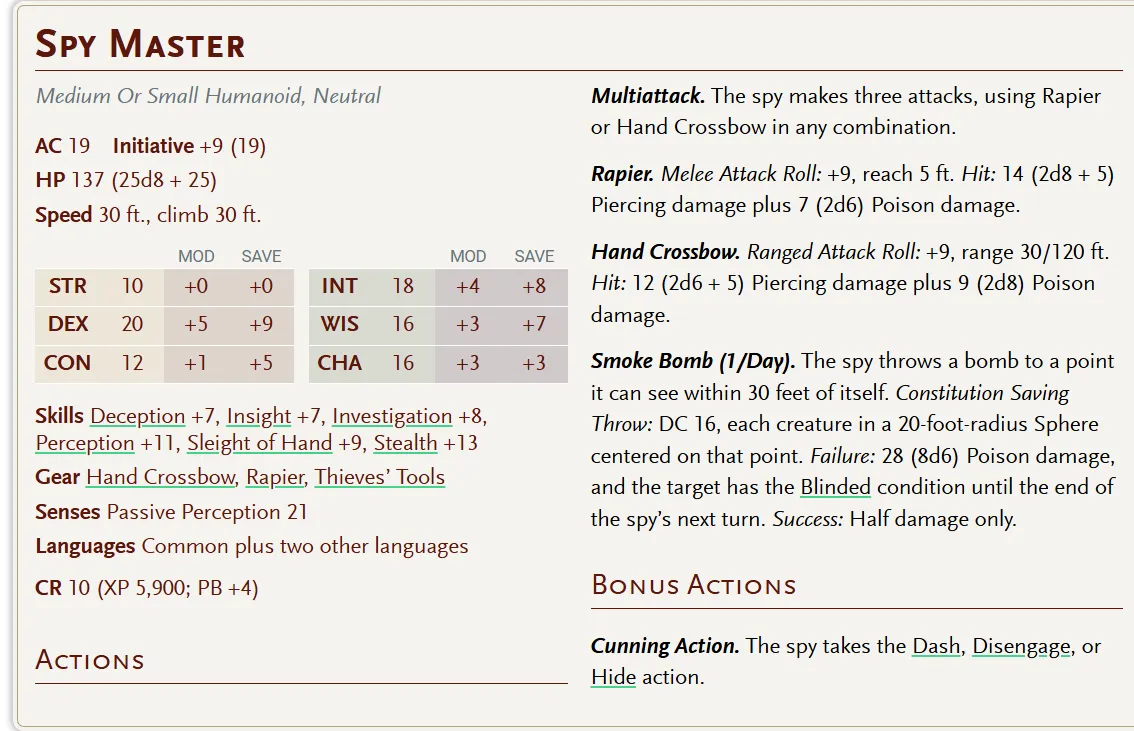 spy-master-stat-block.png